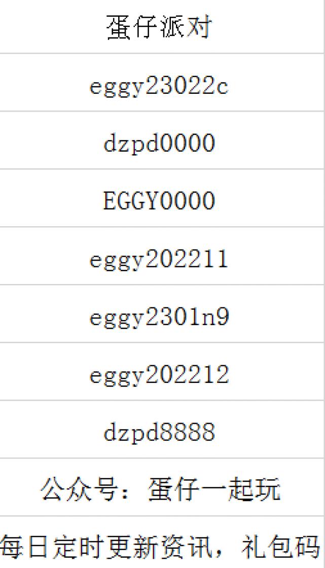 蛋仔派对音乐节最新礼包码,蛋仔派对最新蛋币兑换礼包码