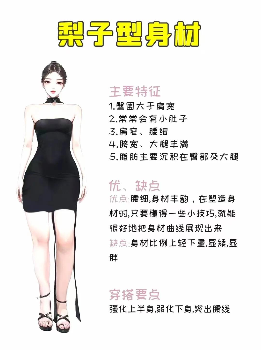 体型偏胖的人服装搭配,女人不同体型服装搭配