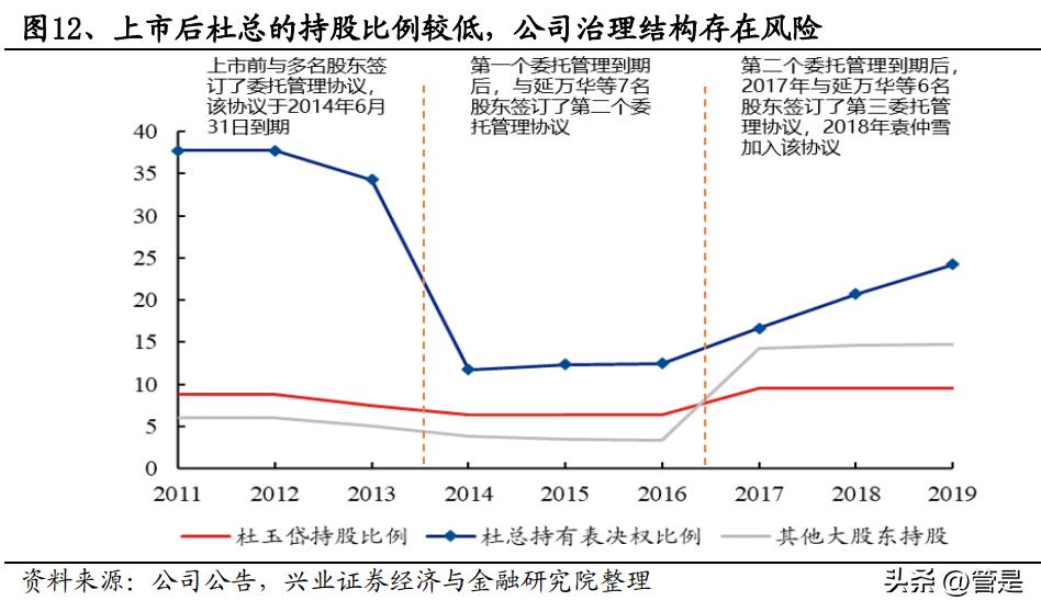 赛轮轮胎为什么业绩增长那么快,赛轮轮胎中国企业在崛起
