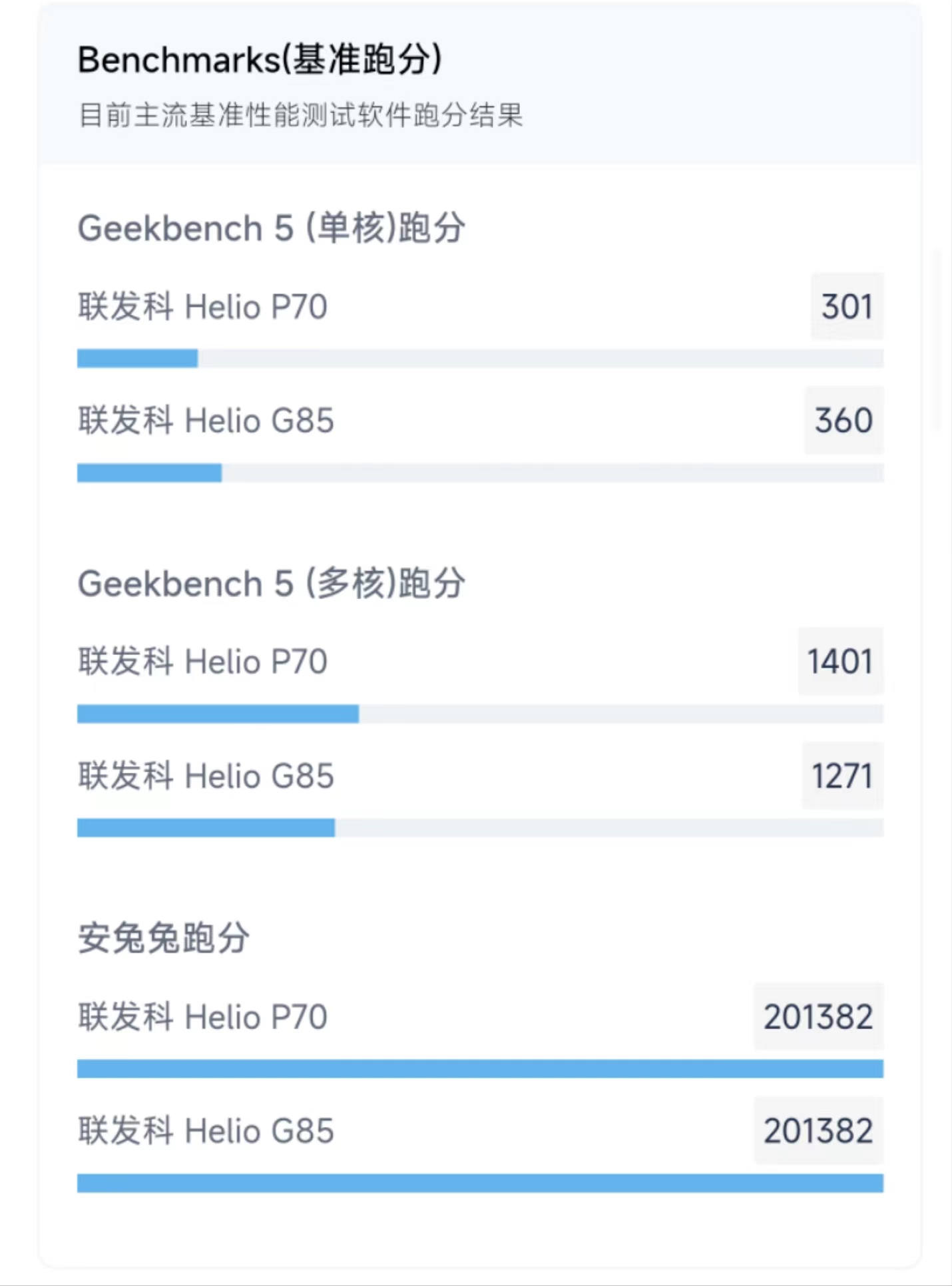 价值8999的手机被网红1999“赔本甩卖”某米：是我提不动刀了吗？