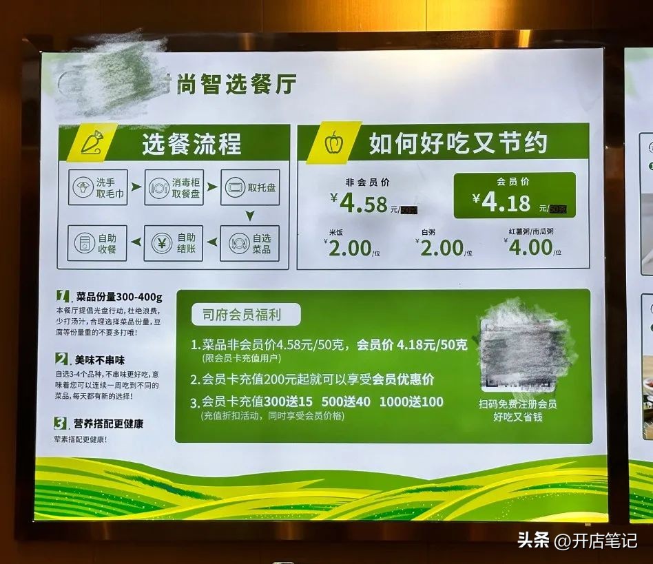 店铺如何选择重点推荐产品,店铺选择一定要地段好吗