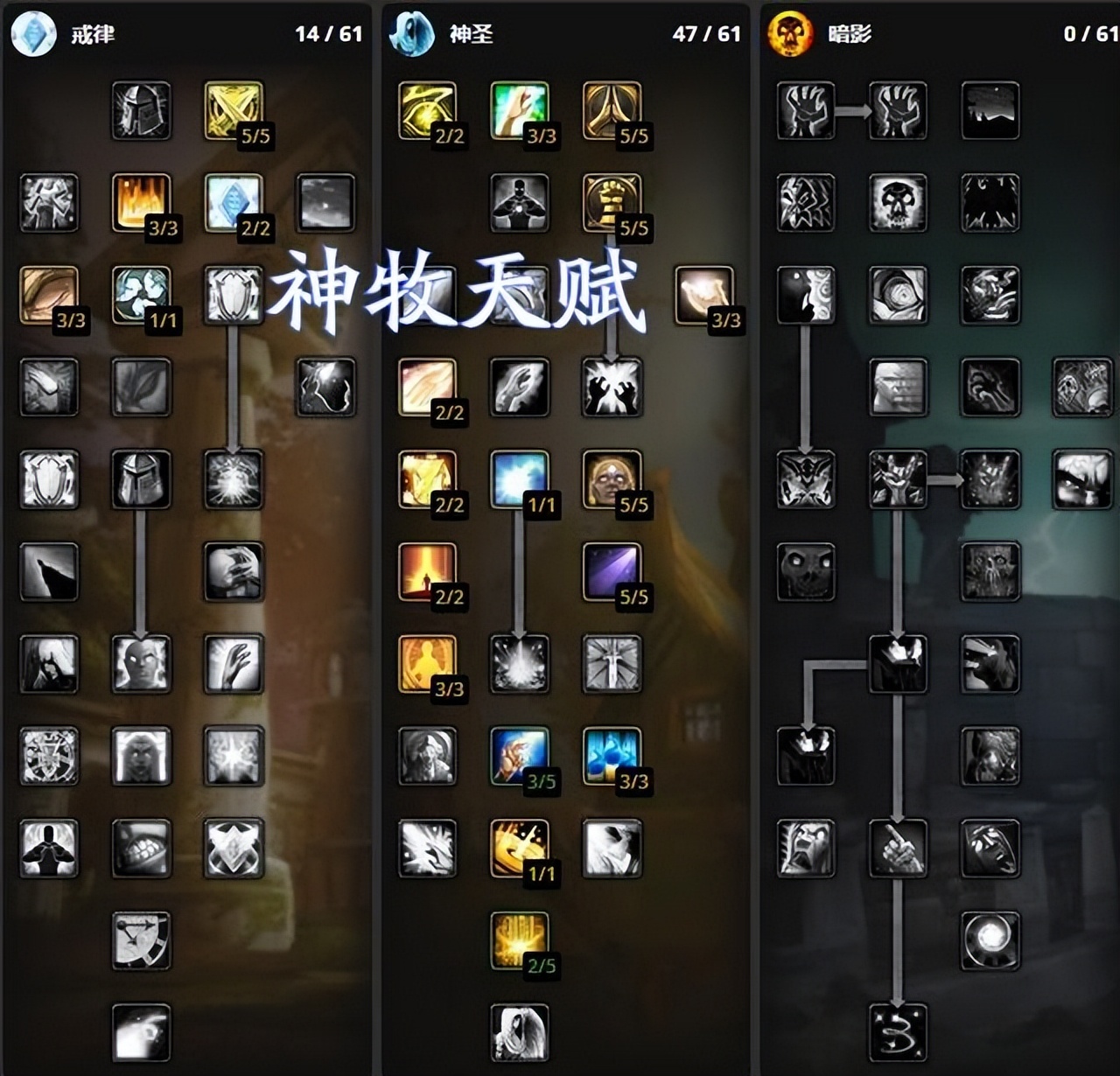 魔兽奶牧天赋选择,魔兽80级pvp戒律牧还是奶骑