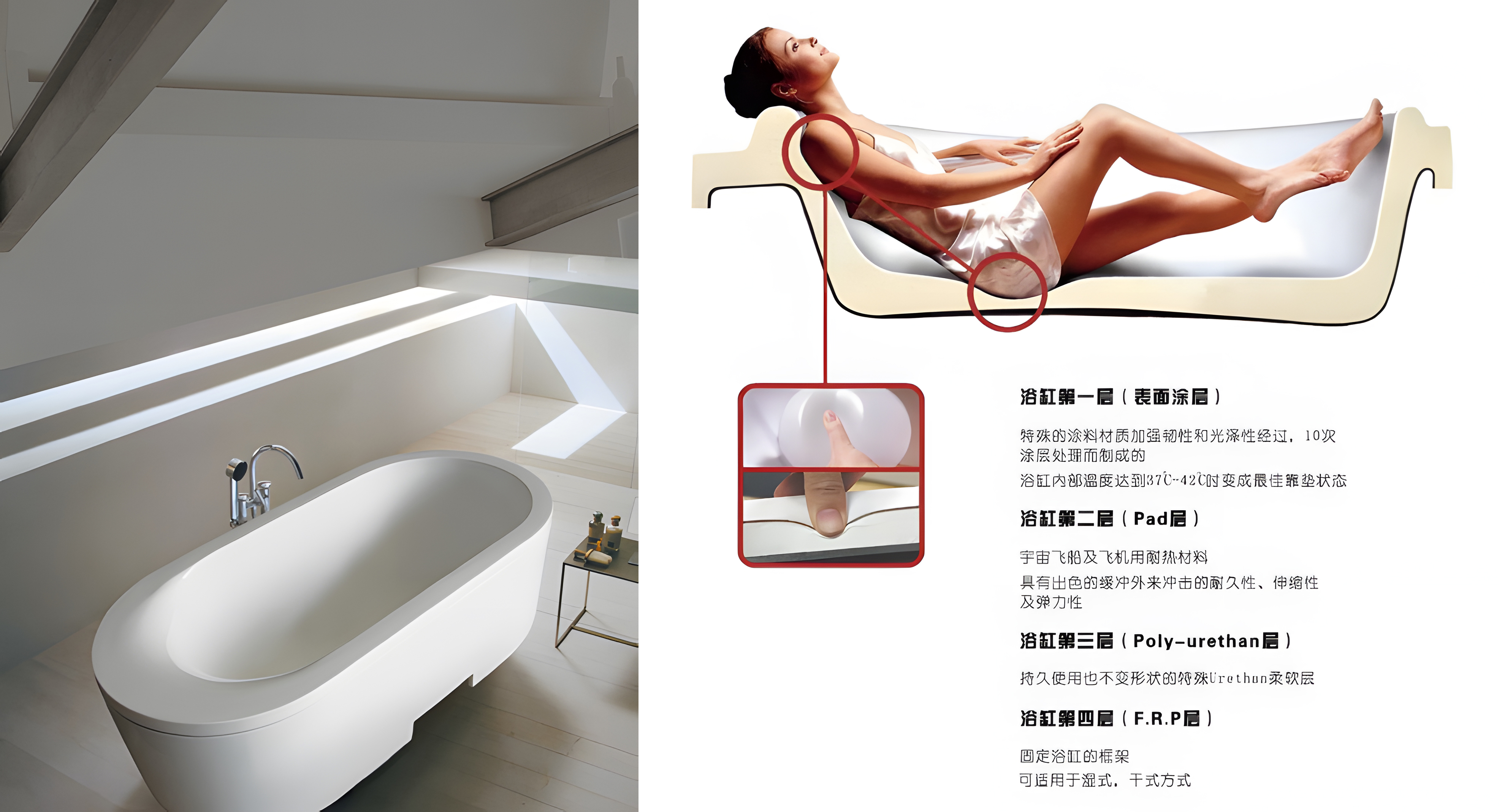 浴缸进水和排水预留尺寸图,浴缸预埋水管预留尺寸示意图