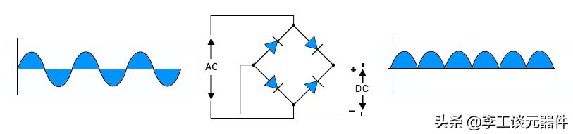 mn3207芯片典型应用电路图,ncp1252a典型应用电路图