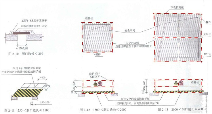 安全文明施工现场整改方案,浙江省安全文明施工专项方案