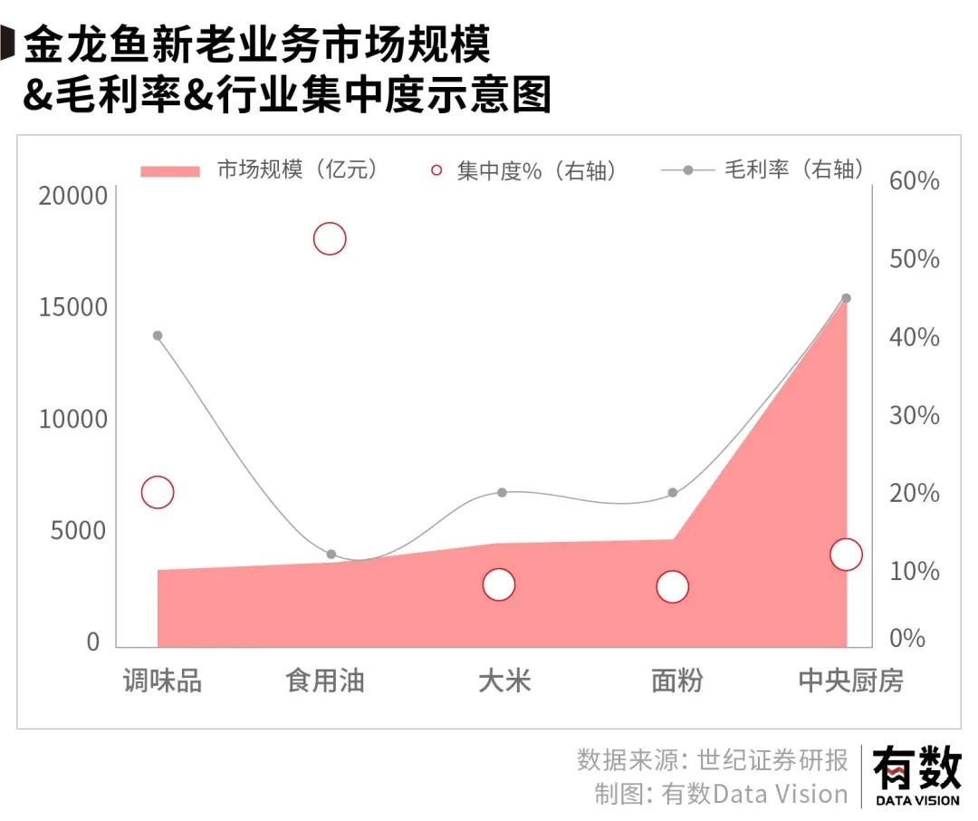 炒期货一年赚了十亿到手多少,千亿大佬炒期货