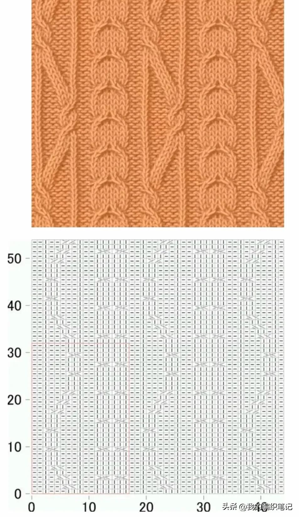 非常实用的棒针编织花样图解图片,编织棒针花样全教程