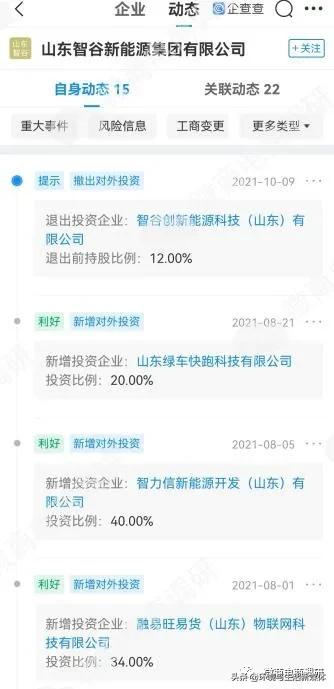 智谷新能源汽车,智谷新能源汽车免费开