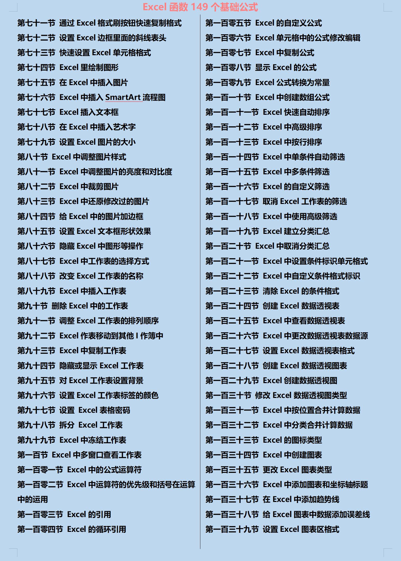璐㈠姟甯哥敤excel鍑芥暟浣跨敤鏂规硶,浼氳蹇呬細excel璐㈠姟鍑芥暟
