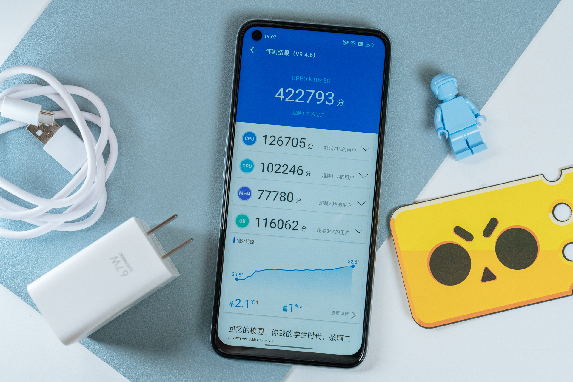 oppok10x值得买吗测评,oppok10x优缺点最新