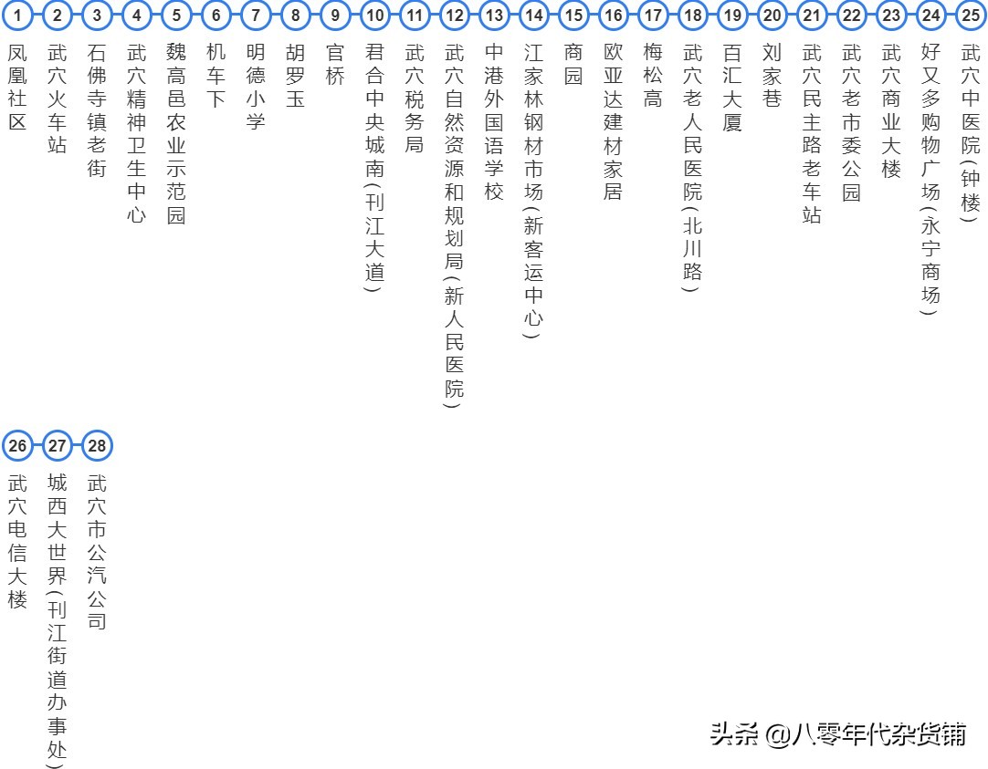 湖北蕲春黄冈城际公交车,浠水南站蕲春南站武穴北站比较