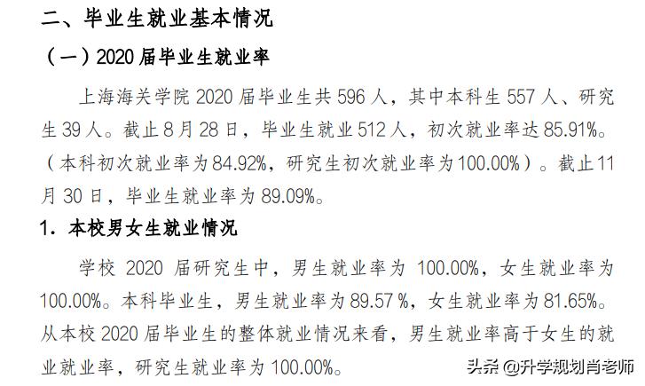 上海海关学院2019届毕业生就业,上海海关学院就业的真实情况如何