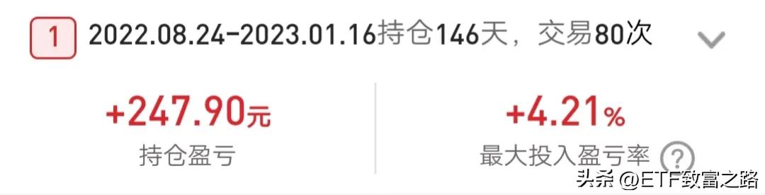 沪深300etf持仓只有50支股,沪深300etf怎么网格交易教程