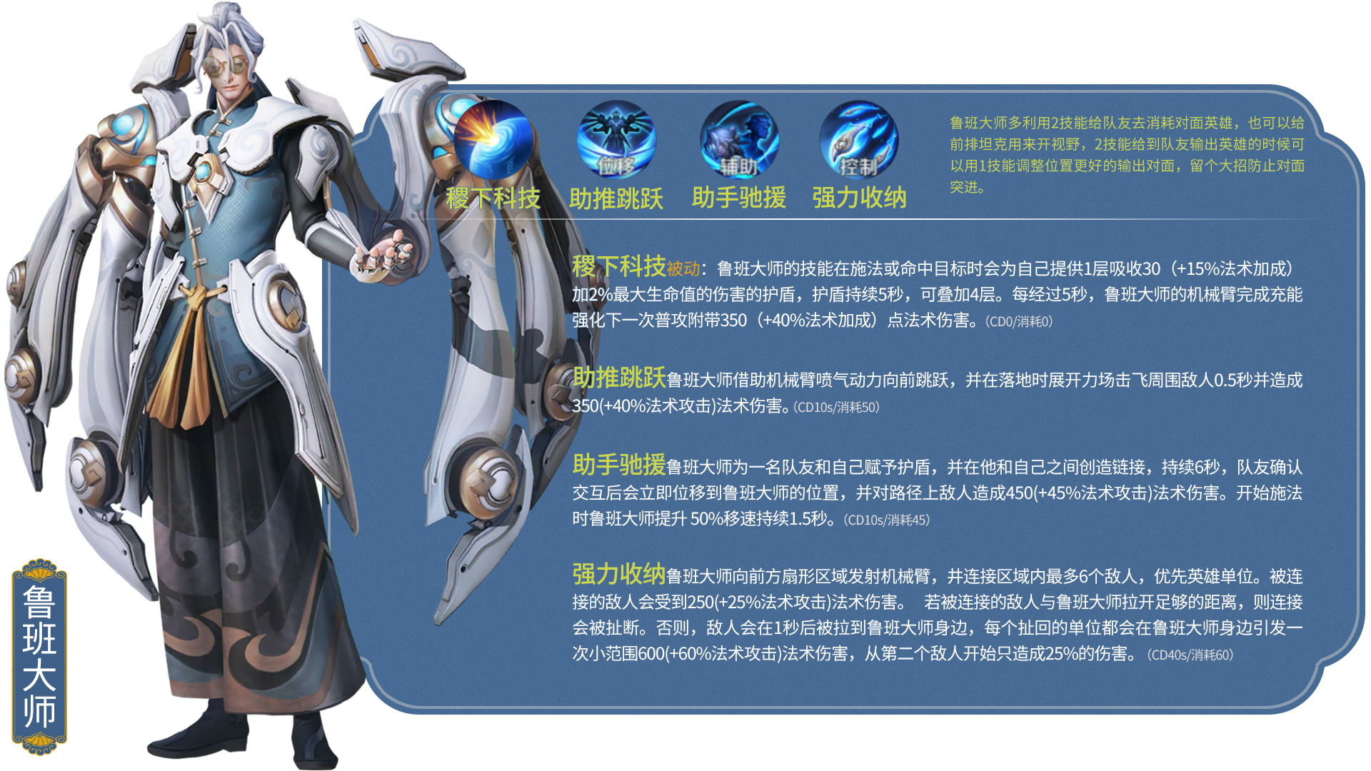 王者荣耀所有英雄照片合集,王者荣耀英雄排行榜大全最新