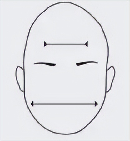 发型设计与脸型搭配发型名称男士,发型设计与脸型搭配男士发型