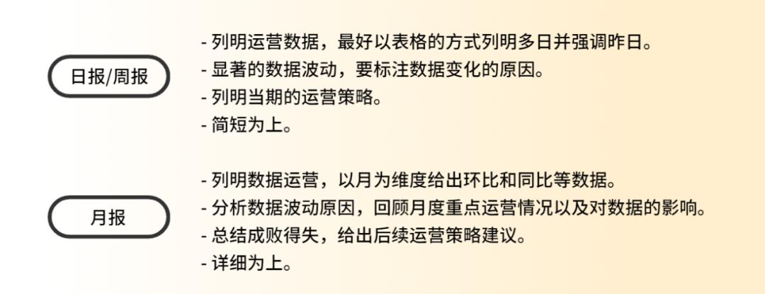 如何进行数据分析计算衰减系数,如何进行资金数据分析