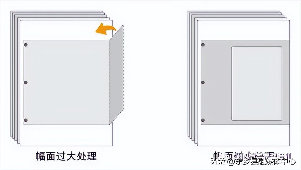 组工干部档案解读,干部人事档案整理详细清单及步骤