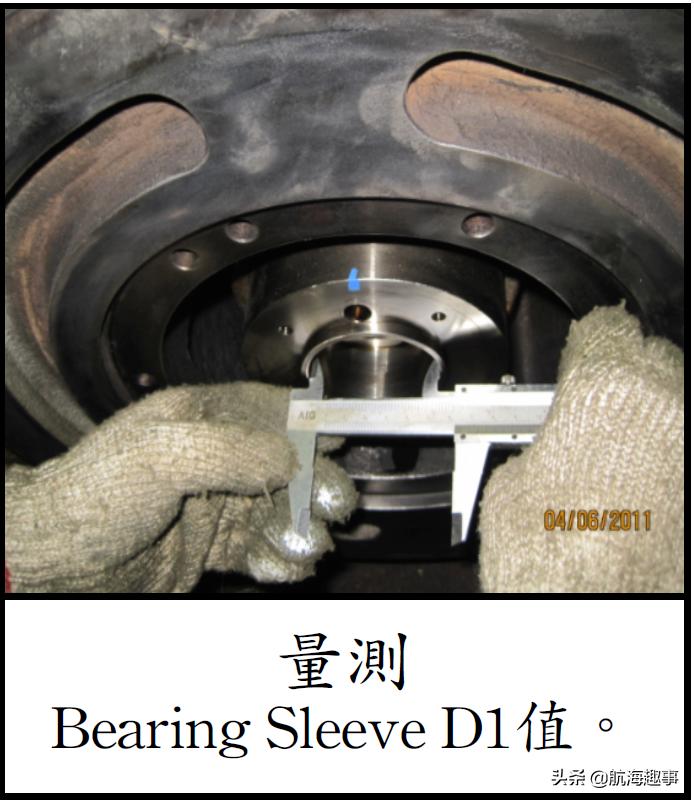 汽车发动机学习基础知识大全,汽车引擎学习