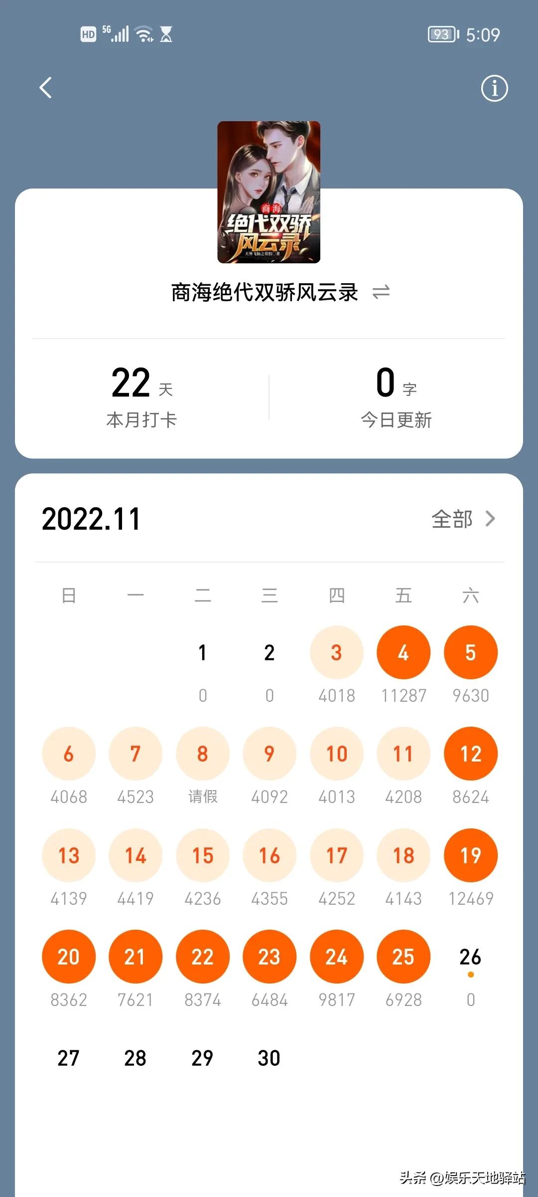 番茄小说的新手作者该怎么写小说,番茄小说作家写文攻略