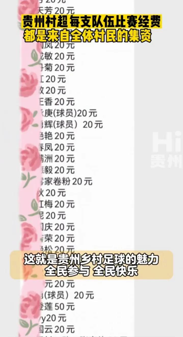 贵州村超有没有可能改变中国足球,贵州村超中国足协