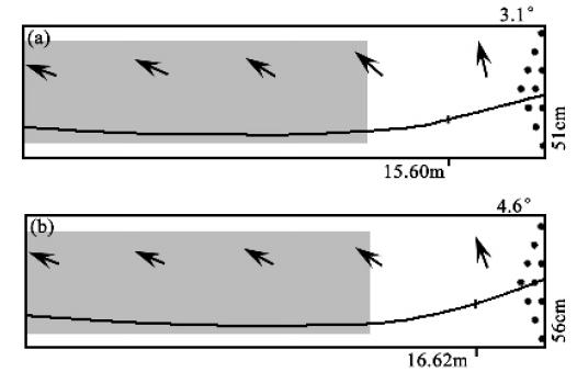 怎样拉出强烈弧线球,香蕉球怎么踢出弧线