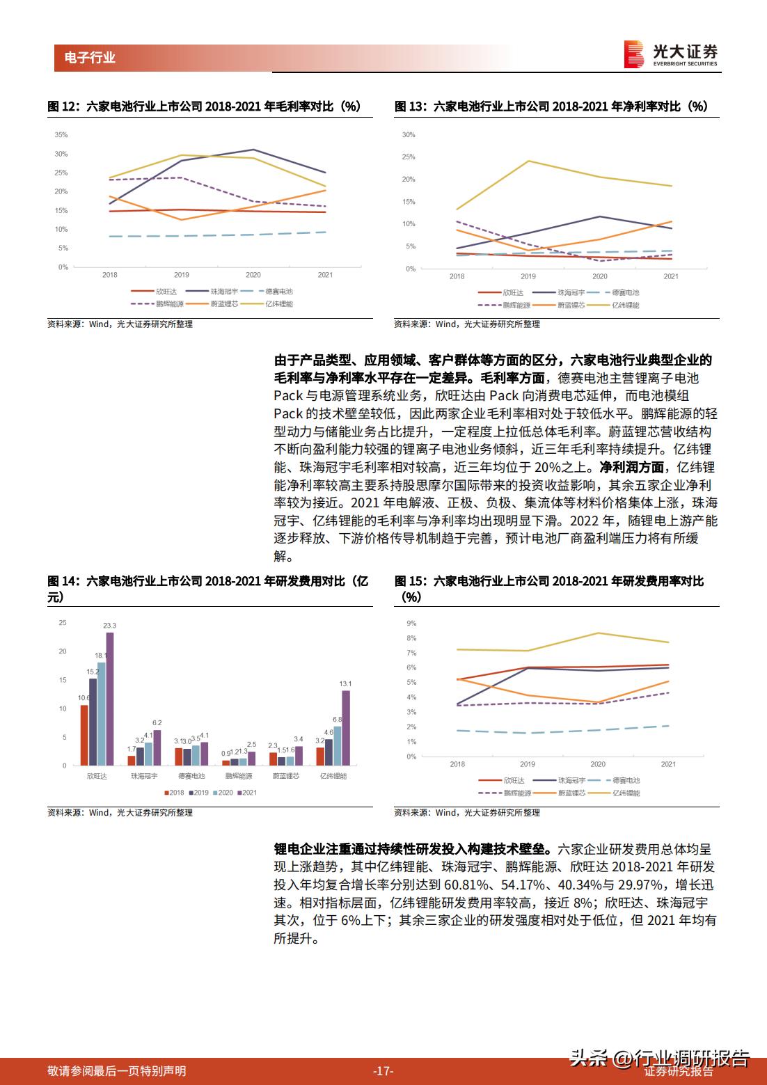 动力电池和储能电池发展前景,2022年新能源储能政策汇总