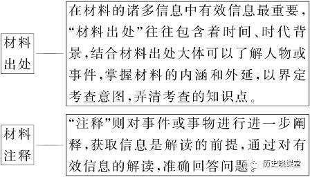 历史课标中五大核心素养,历史学科五大核心素养是什么