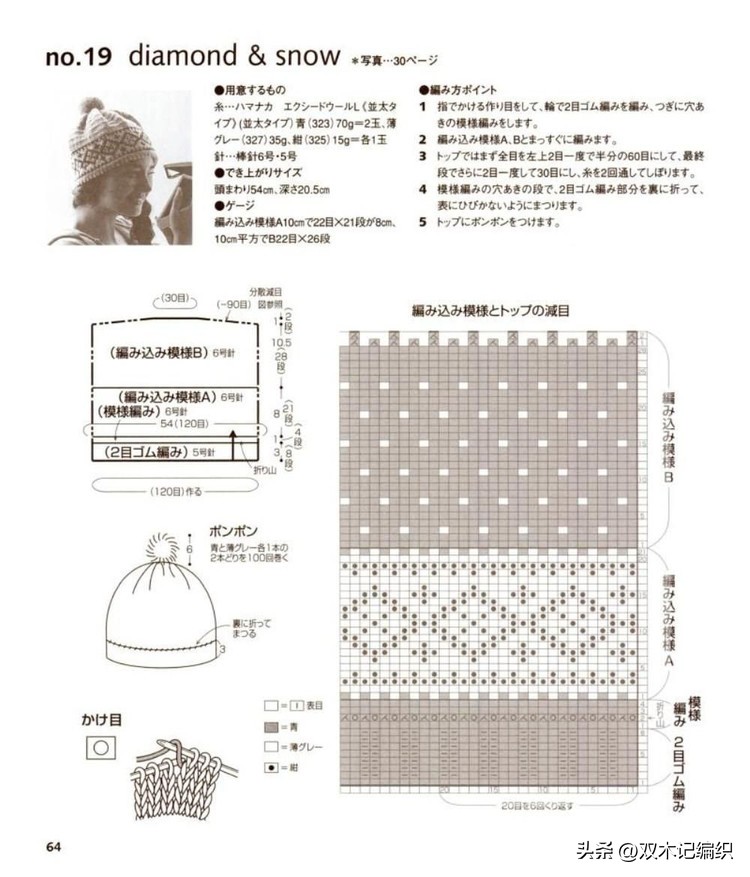 时髦帽子的图解,复古提花帽子图解