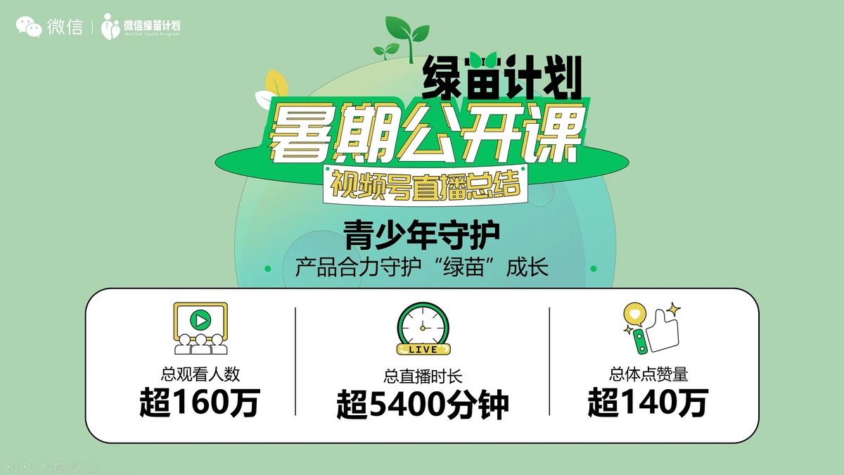 守护未成年人健康成长，微信“青少年模式”可一键开启