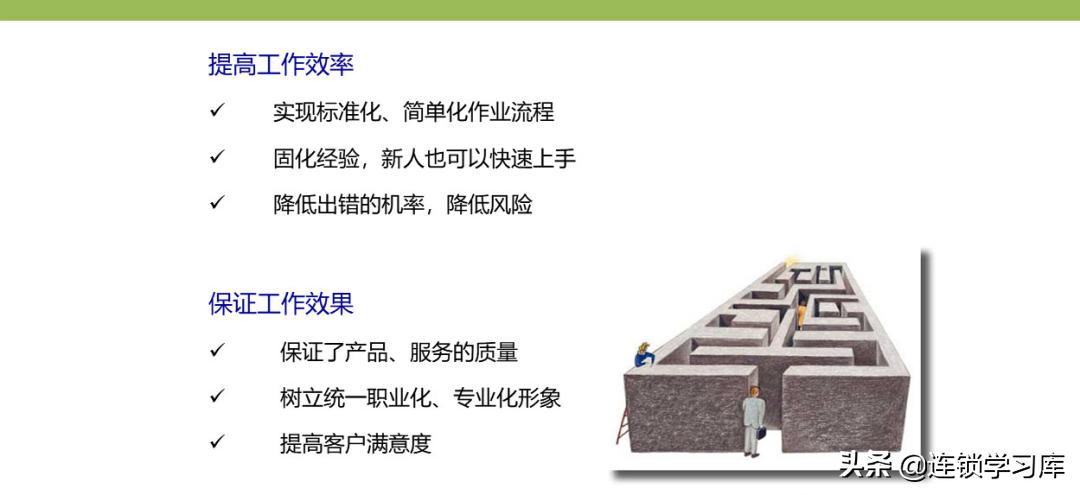 门店布局图制作步骤不包括,连锁门店分布图怎么制作