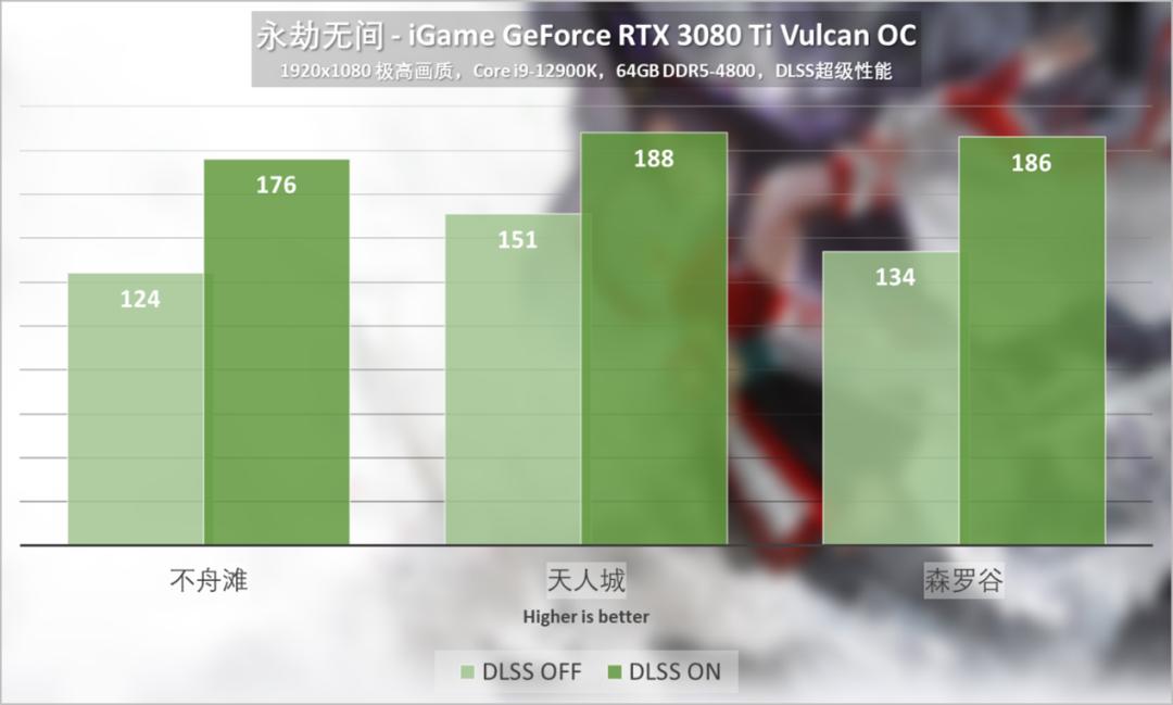 永劫无间苟住大招才是吃鸡的关键,永劫无间如何快速吃鸡