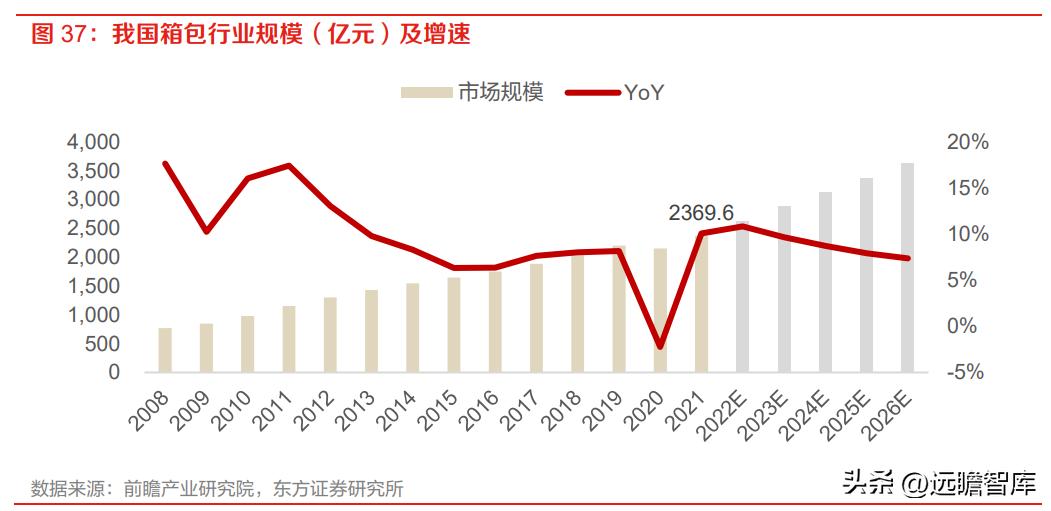 潮宏基珠宝新款,时尚珠宝潮宏基