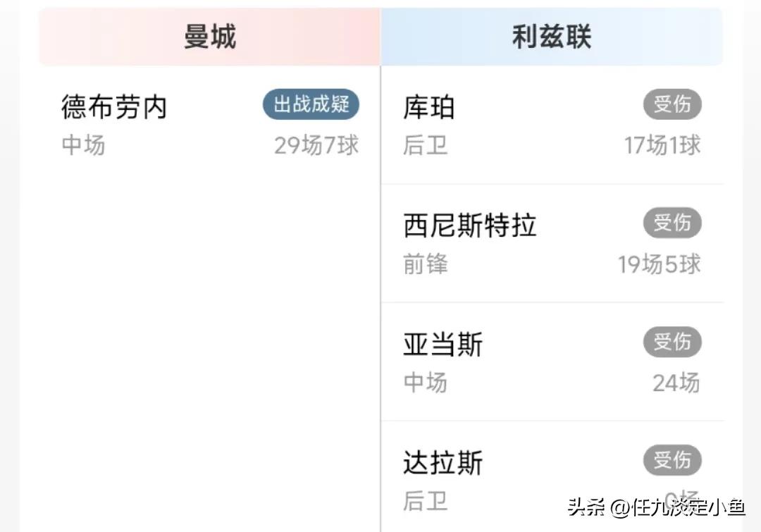 胜负彩23062期伤停信息