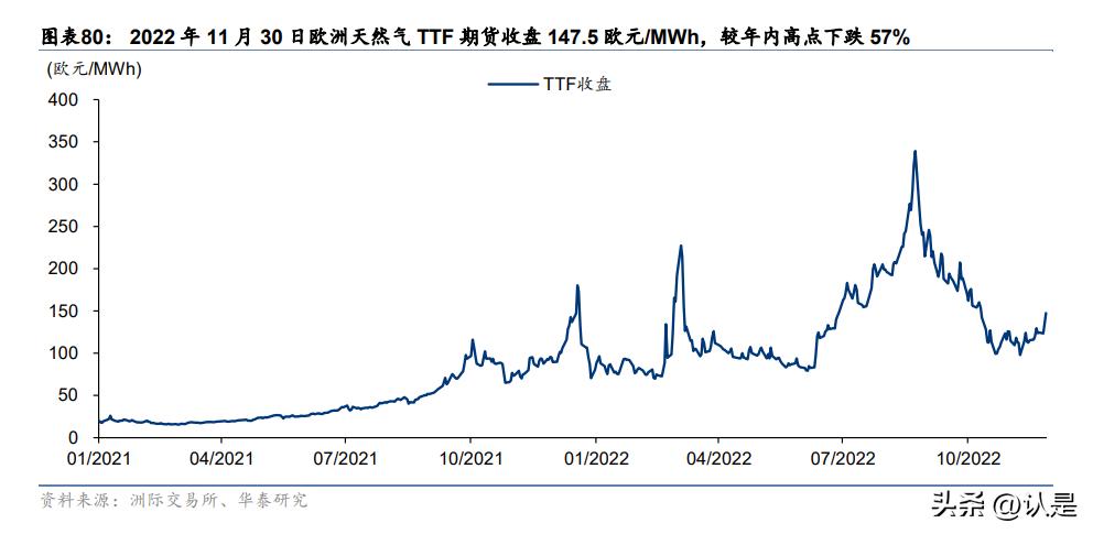 电力行业创新转型,电力行业发展机遇