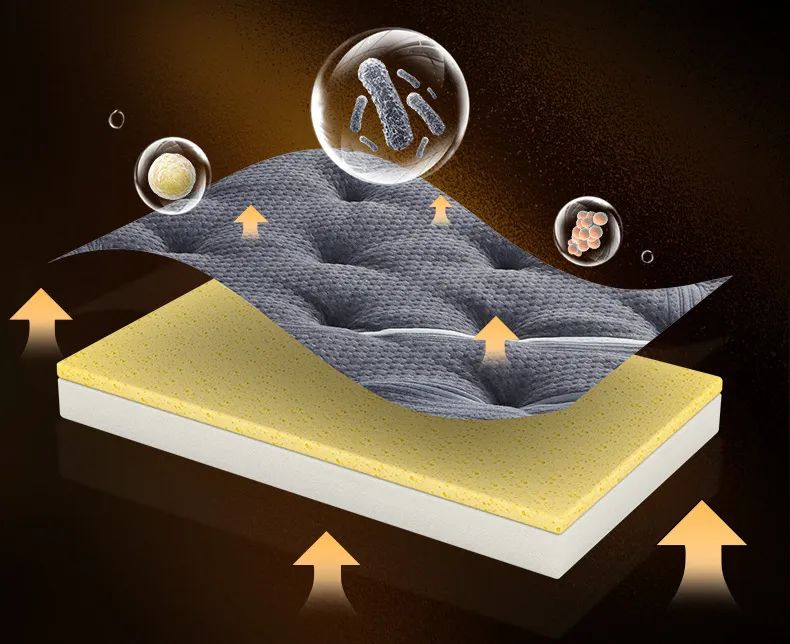 老人和小孩床垫怎么选,怎样给8岁孩子选床垫