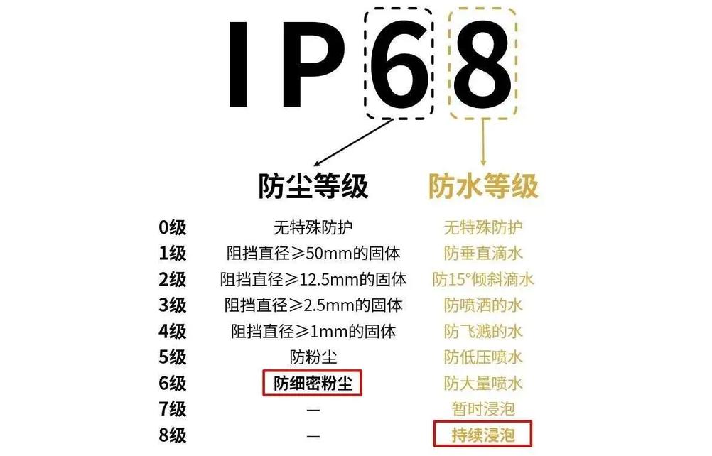 铁三角索尼漫步者入耳蓝牙耳机,蓝牙耳机铁三角漫步者哪个好