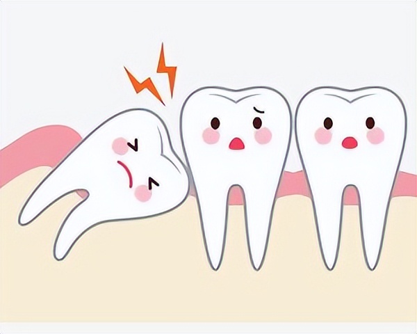 怎么判断长智齿还是牙龈肿痛,怎么判断是牙龈肿痛还是长智齿