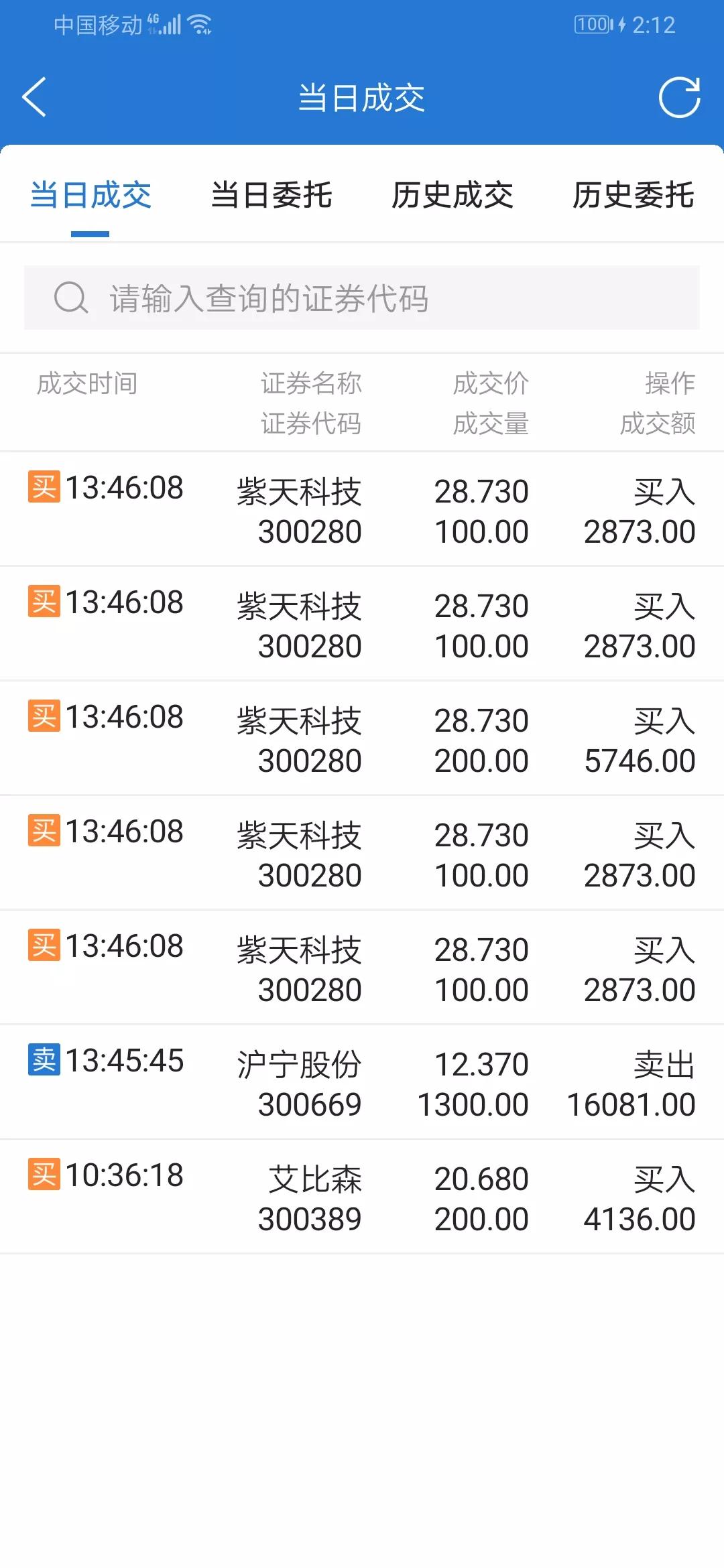 顶级长期目标财务自由起始第3天赚1点浮亏3个点——方法验证中
