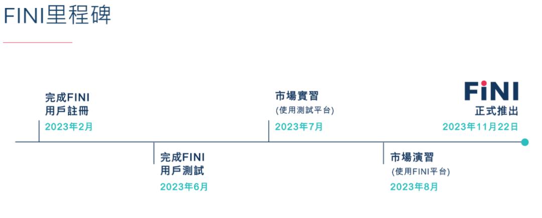 港股fini对打新影响,新股ipo对股市影响