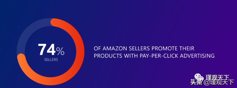 亚马逊seo矩阵,亚马逊seo排名服务