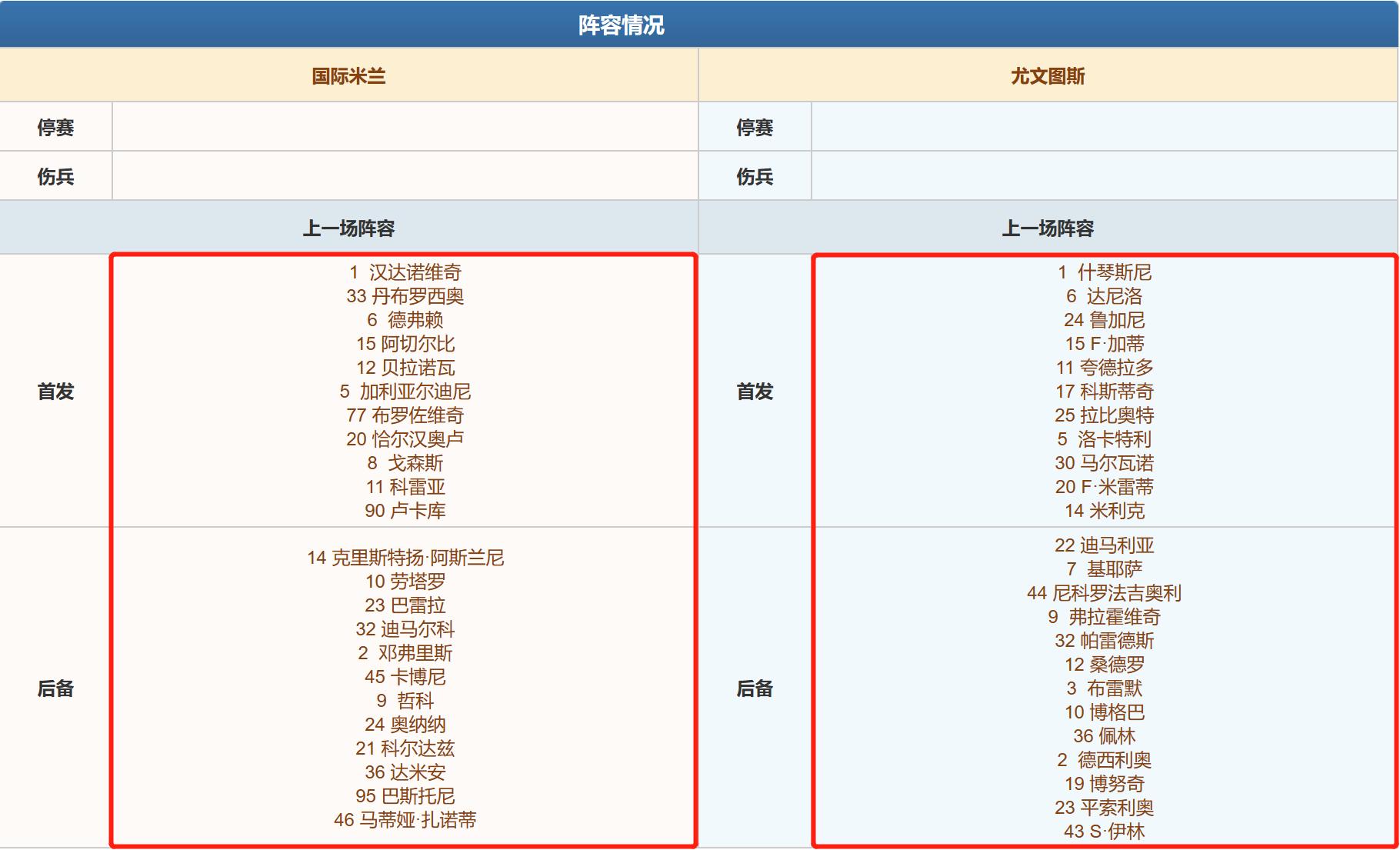 ac米兰vs国际米兰竞彩推荐,那不勒斯vs国际米兰分析预测