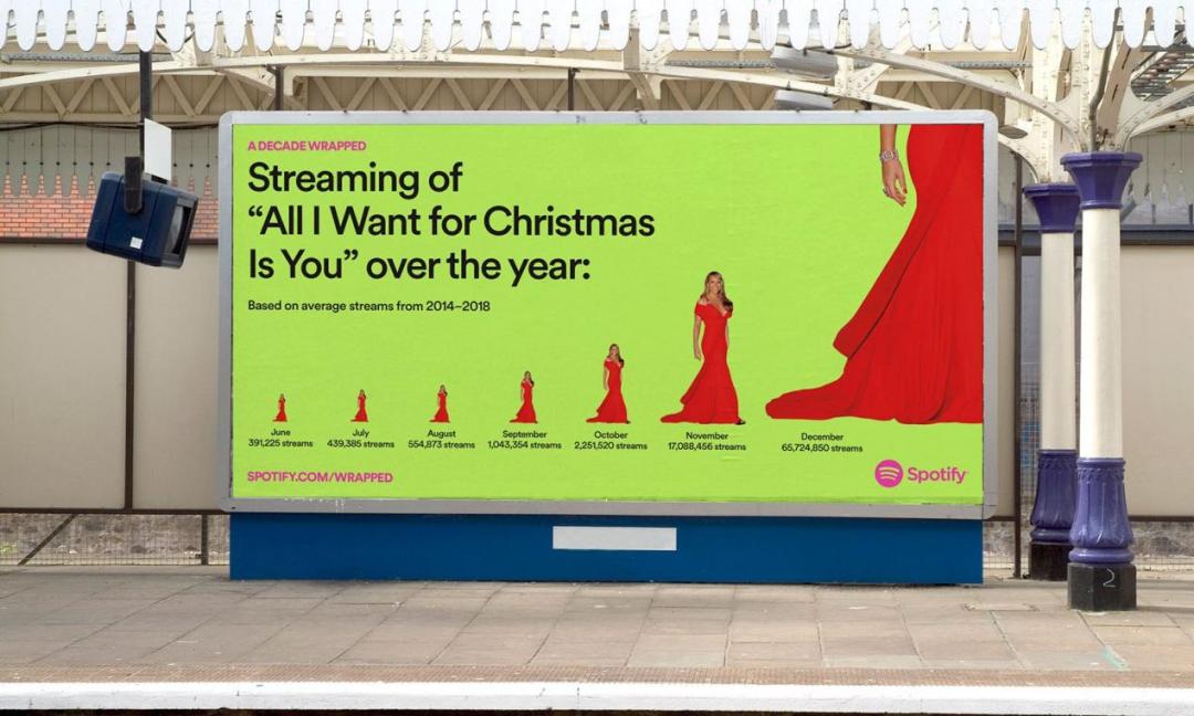 如何推广海外业务,外贸海外推广怎样做更有效