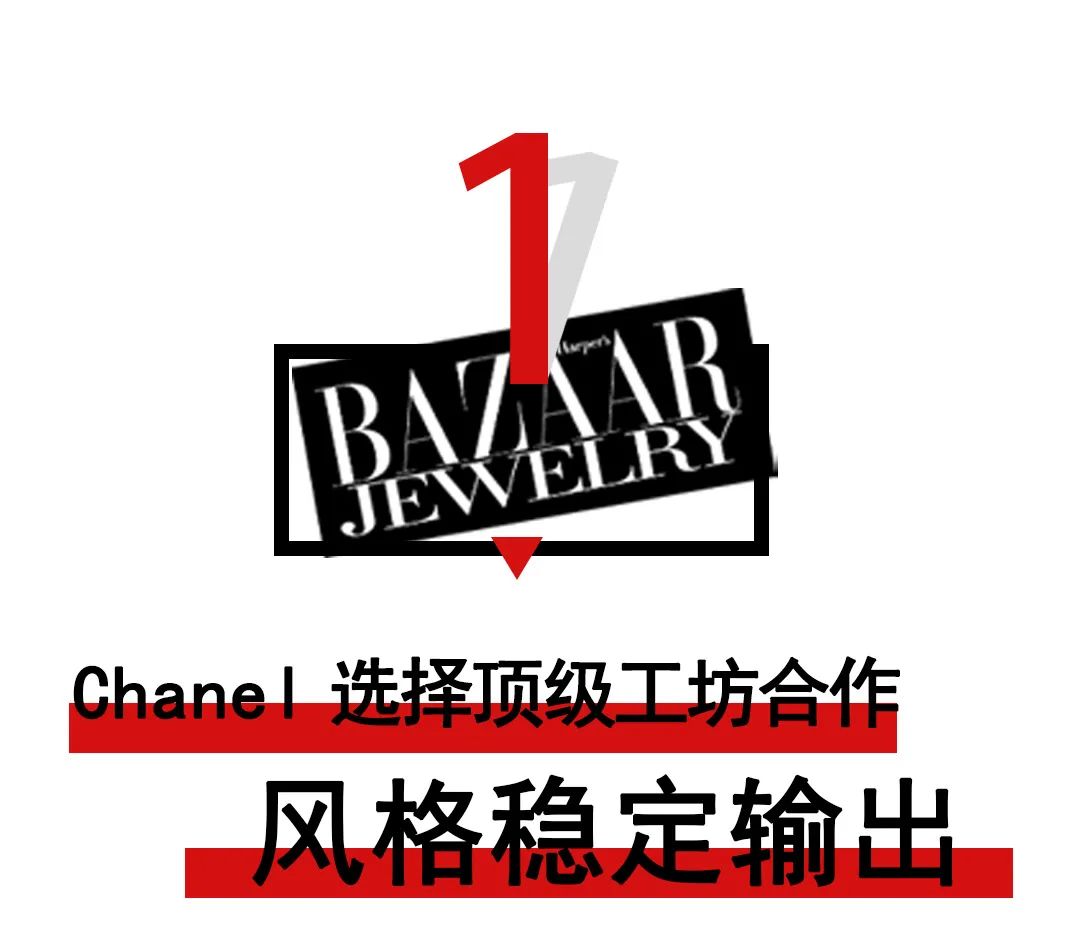 时装珠宝艺术品,时装品牌高级珠宝