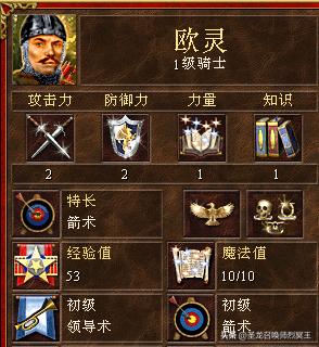 决战神之巅帝国军团英雄双特长介绍