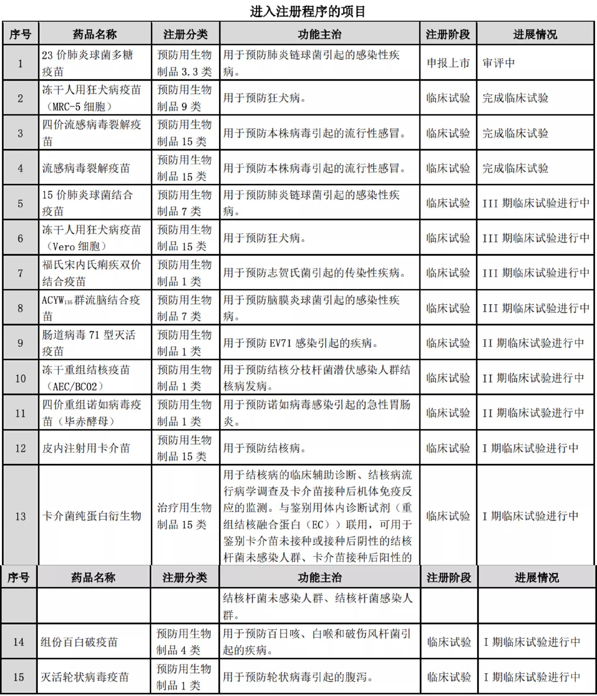 被严重错杀的港股股票,被严重错杀的优质蓝筹股