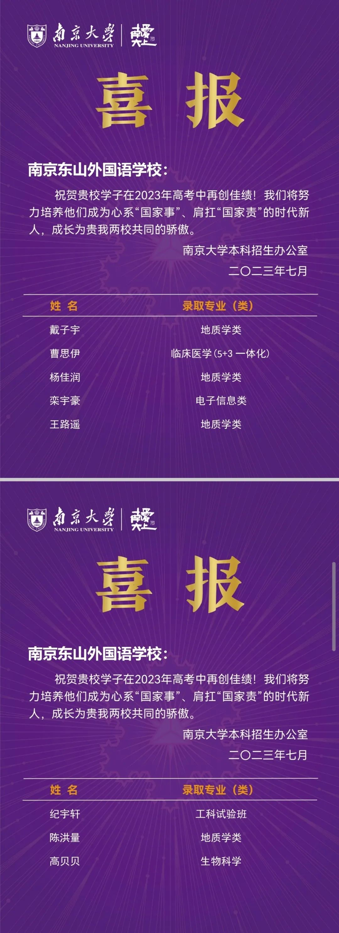 金中河西2020年高考喜报,九中和金中河西