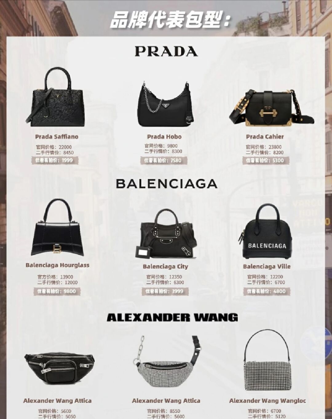 销量高的奢侈包包,奢侈品牌包包女排名