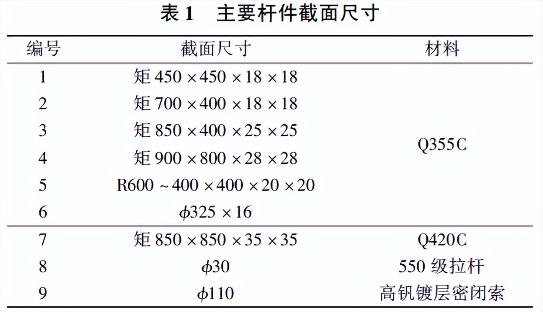 青岛青春足球场草坪铺设,青岛青春专业足球场施工