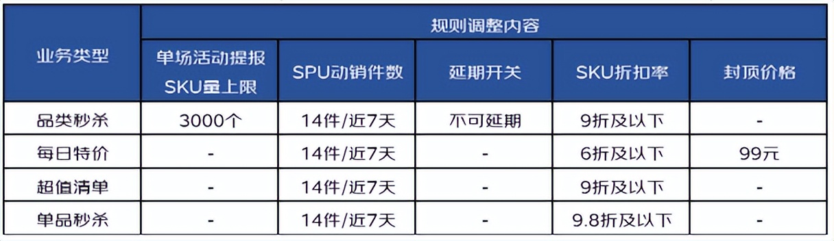 vivo京东官方自营旗舰店是正品吗,京东阿迪官方旗舰店和自营旗舰店