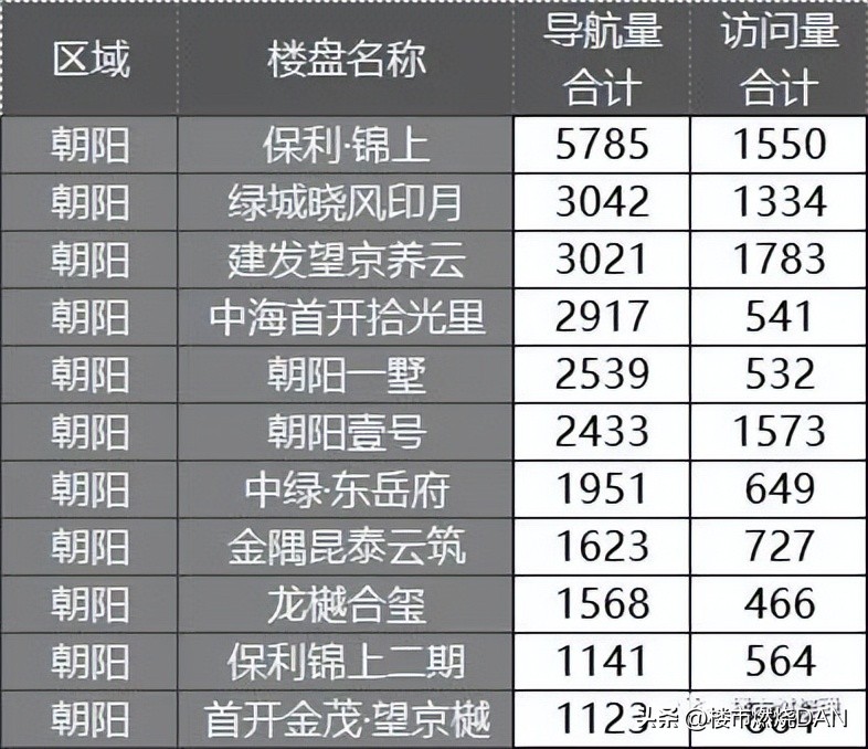 纷争开始了原版,纷争开始了完整